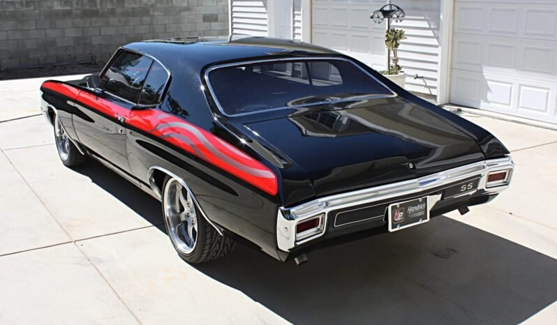 
								1970 Chevrolet Chevelle Malibu Black Sport Coupe full									