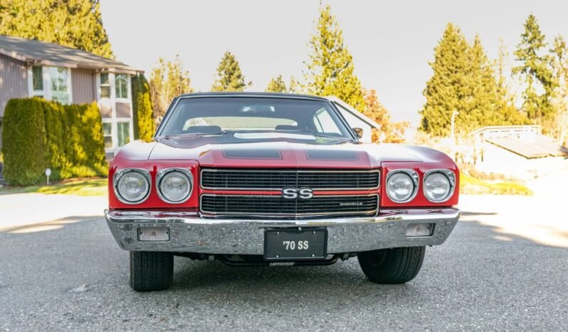 
								1970 Chevrolet Chevelle Malibu Sport Coupe full									
