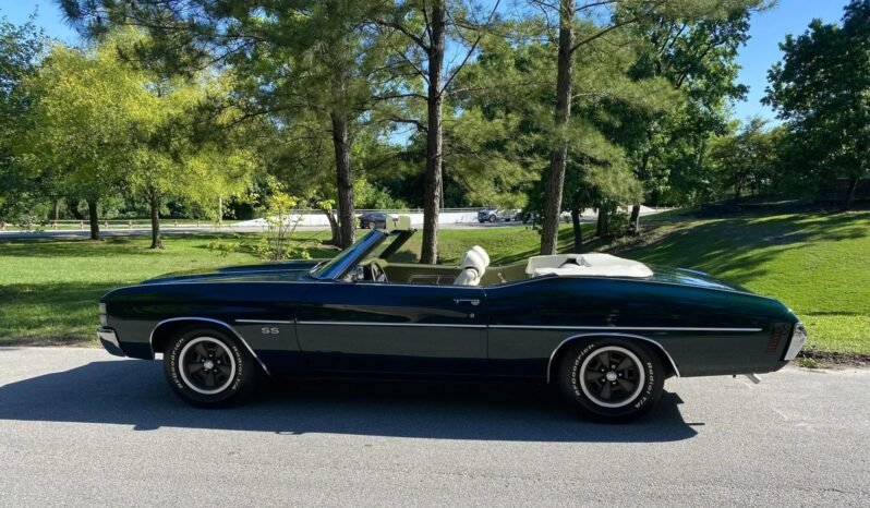 
								1971 Chevrolet Chevelle SS Convertible full									